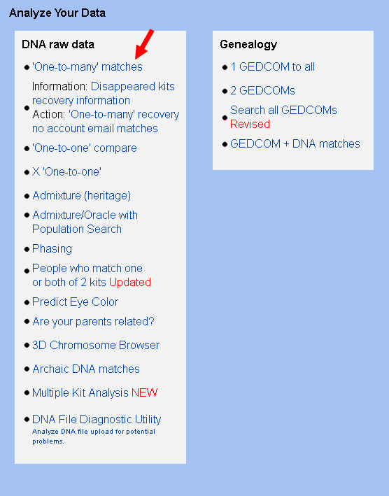 Some of the Analysis Tools at GEDmatch